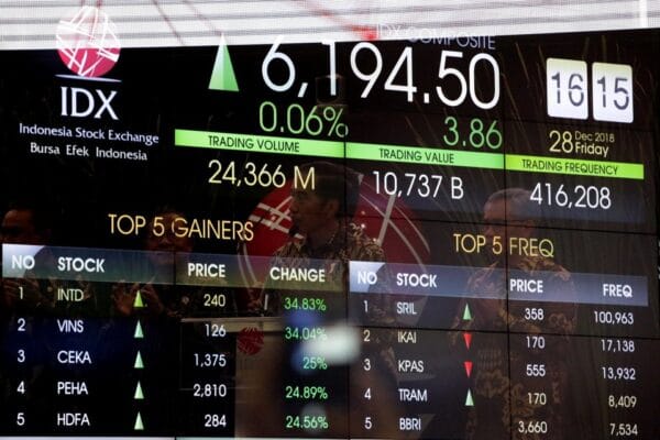 Investasi saham vs. kripto perbandingan