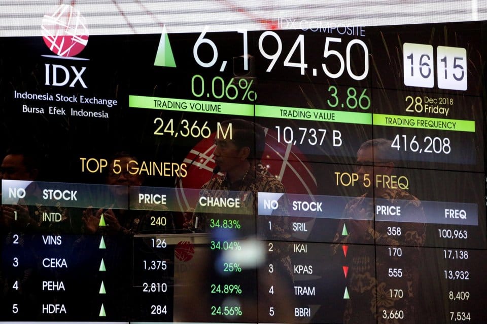 Investasi saham vs. kripto perbandingan