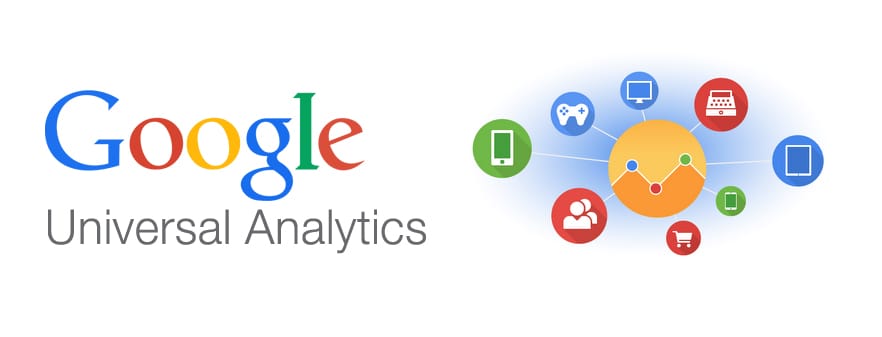 Google Analytics