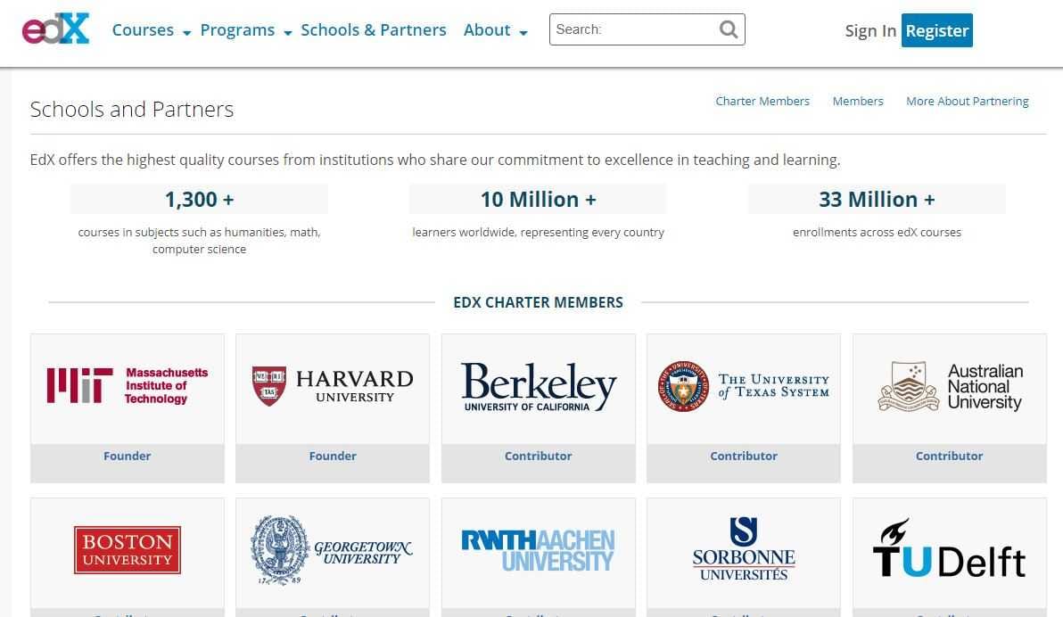 Kuliah online gratis di Harvard University