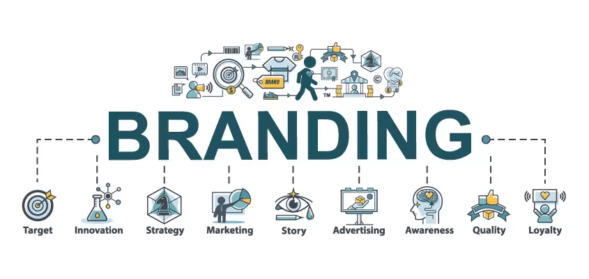 Membangun Brand di Era Digital