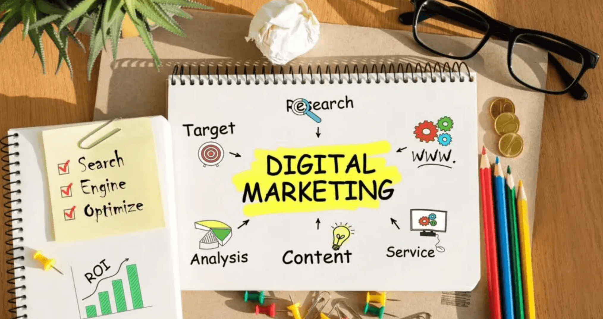 Website Digital Marketing Terbaik